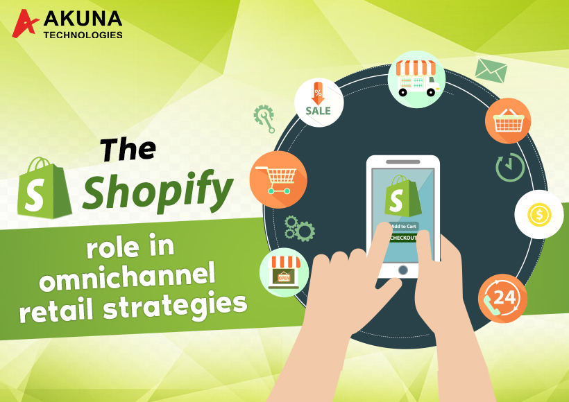 SHOPIFY-ROLE-IN-OMNICHANNEL