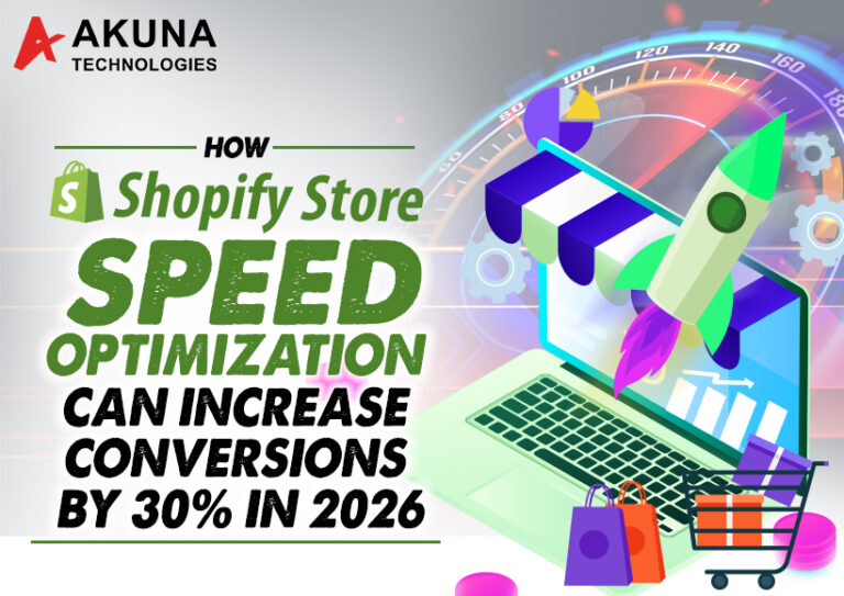 HOW SHOPIFY STORE SPEED OPTIMIZATION CAN INCREASE CONVERSIONS BY 30% IN ...