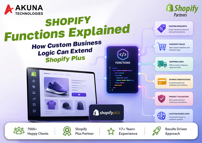 SHOPIFY-FUNCTIONS