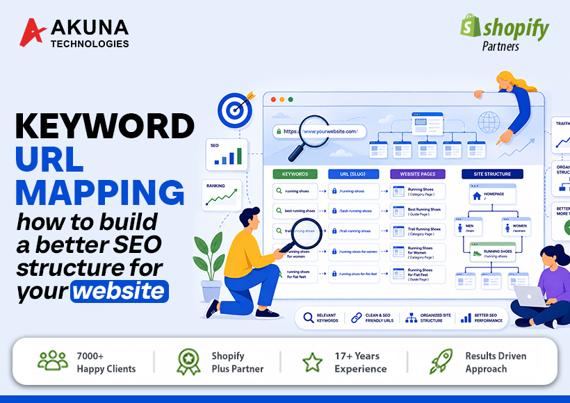 KEYWORD-URL-MAPPING