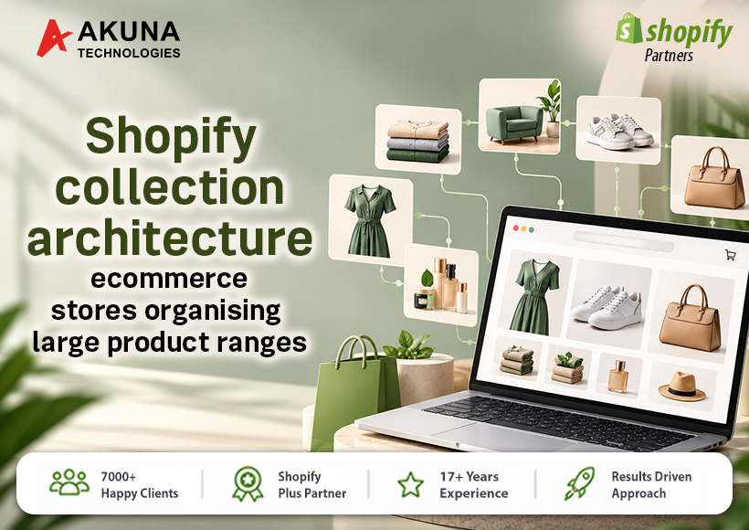SHOPIFY-COLLECTION-ARCHITECTURE