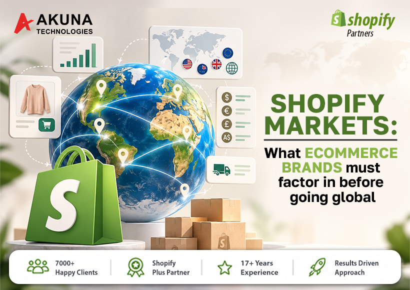 SHOPIFY-MARKETS